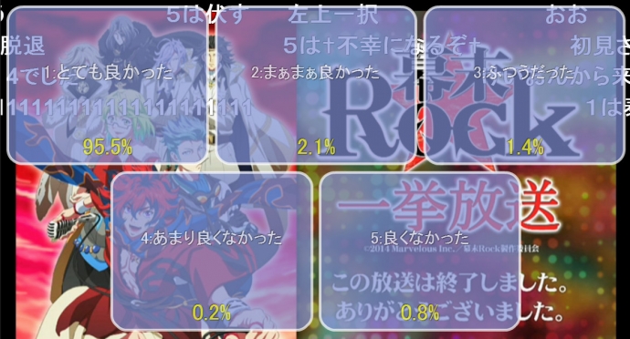 ニコニコアニメスペシャル「幕末Rock」全12話一挙放送
