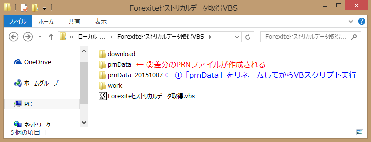forexite_historical_prnfile_151010.png