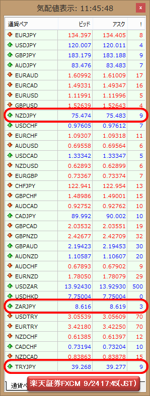 fxcm_spread_150924_1745.png
