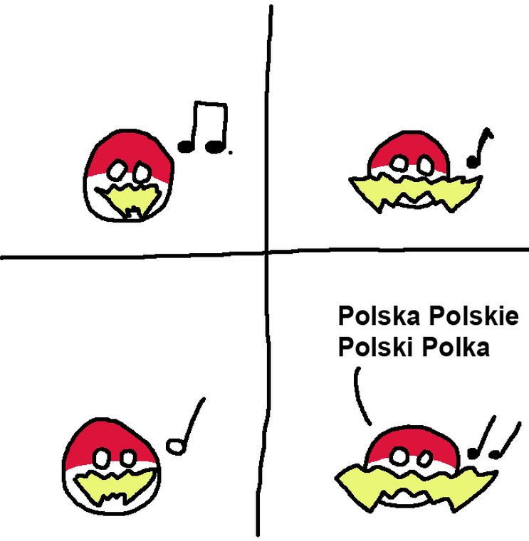ポーランドの音楽