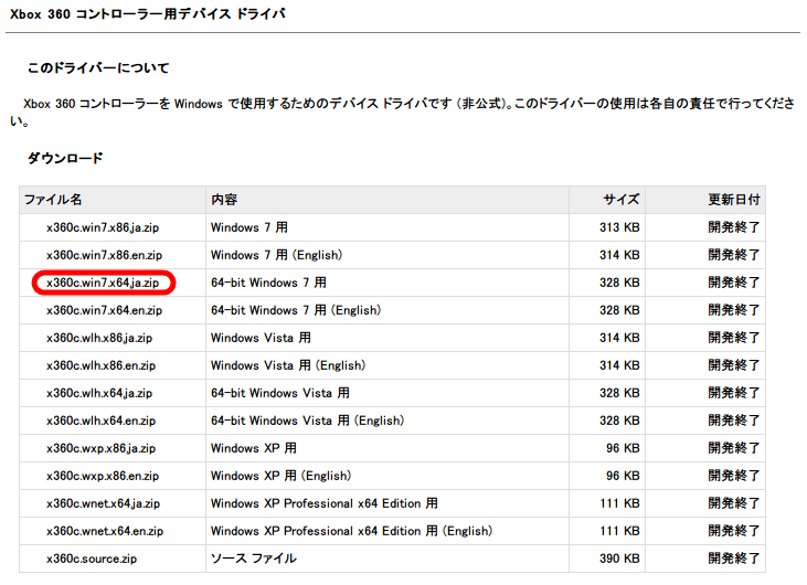 OS と bit と言語別（日本語と英語）の非公式ドライバがあるので、導入する PC 環境に合わせてファイルをダウンロード、Windows 7 64bit の場合 「x360c.win7.x64.ja.zip」 をダウンロード