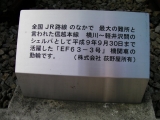 JR（信）横川駅　EF63-3号機動輪　説明